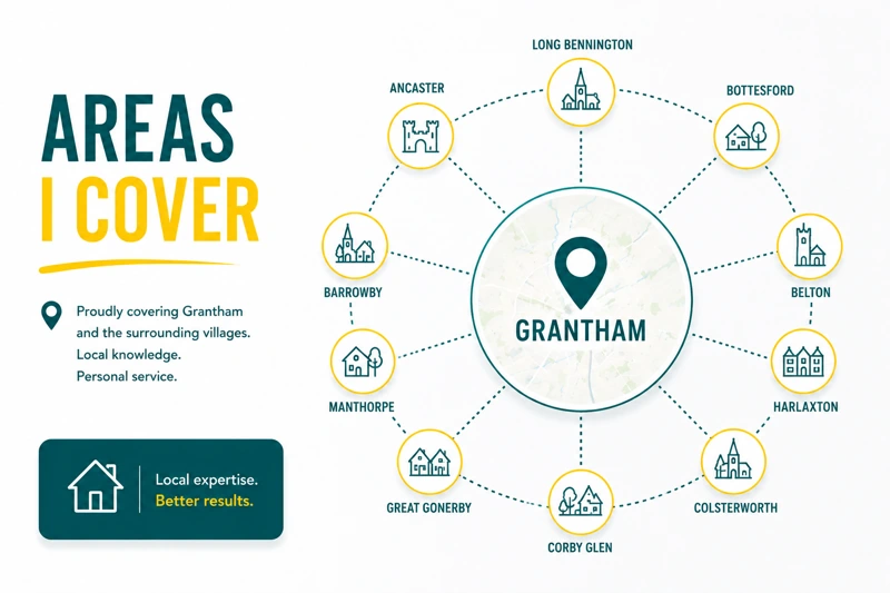 Map of the areas Grant covers around Grantham, including Barrowby, Great Gonerby, Harlaxton, Bottesford and Ancaster